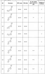 Figure imgf000102_0001