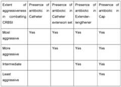Figure imgf000027_0001