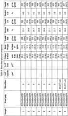 Figure imgf000053_0001