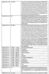 Figure 109131969-A0202-12-0105-58