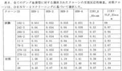 Figure 2022507836000043