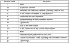 Figure imgf000013_0001