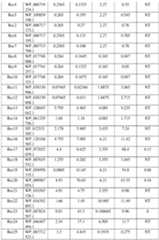 Figure imgf000292_0001