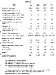 Figure imgf000045_0001