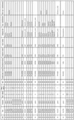 Figure imgf000177_0001