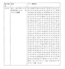 Figure 0007066696000028