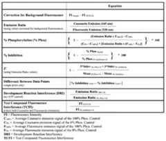 Figure imgf000104_0001