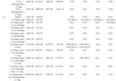 Figure US09493498-20161115-C00069