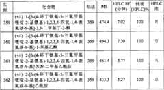 Figure 200680048734010000201761