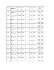 Figure 2022122923000221