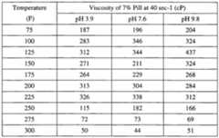 Figure imgf000015_0002