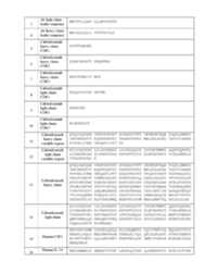 Figure imgf000220_0001