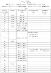 Figure 2023529719000015