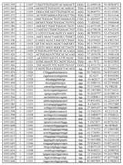 Figure imgf000410_0001