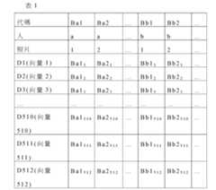 Figure 111124082-A0305-02-0012-1