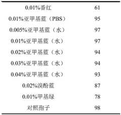 Figure GDA0002068293460000061