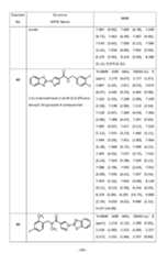 Figure imgf000146_0001