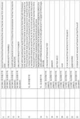 Figure BDA0003491947490001891