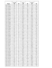 Figure imgf000198_0001