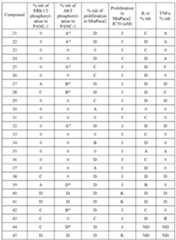 Figure imgf000180_0001