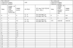 Figure BDA0002120343060000132