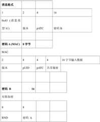 Figure BDA0003086941590000281