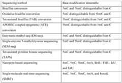 Figure imgf000084_0001