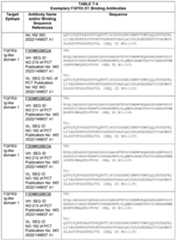 Figure imgf000053_0001