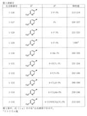 Figure 0007658971000018