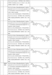 Figure GDA0003276334280000661