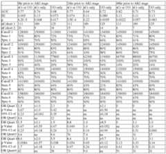 Figure imgf000409_0002