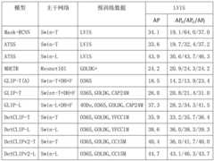 Figure BDA0004121715870000153