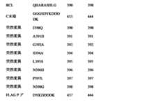 Figure 2022120155000054