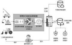 Figure 202210821032