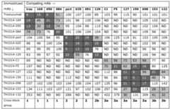 Figure imgf000121_0001