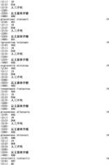 Figure IPA0000293710130001091