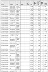 Figure imgf000633_0001