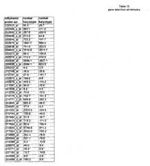 Figure imgf000476_0001