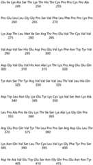 Figure IDA0004177795620001031