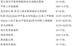 Figure FDA0003529065090000011