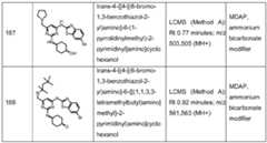 Figure imgf000196_0001