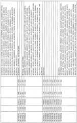 Figure imgf001694_0001