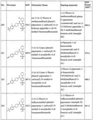 Figure imgf000141_0001