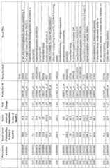 Figure imgf000050_0001