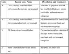 Figure imgf000054_0002
