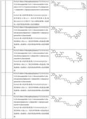 Figure GDA0003276334280000811