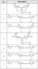 Figure imgf000022_0001