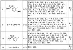 Figure imgf000048_0002