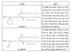Figure 111101514-A0305-12-0388-267