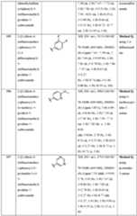 Figure imgf000145_0001